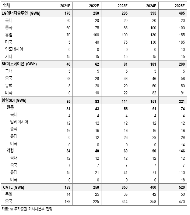 이미지: 제목 없음