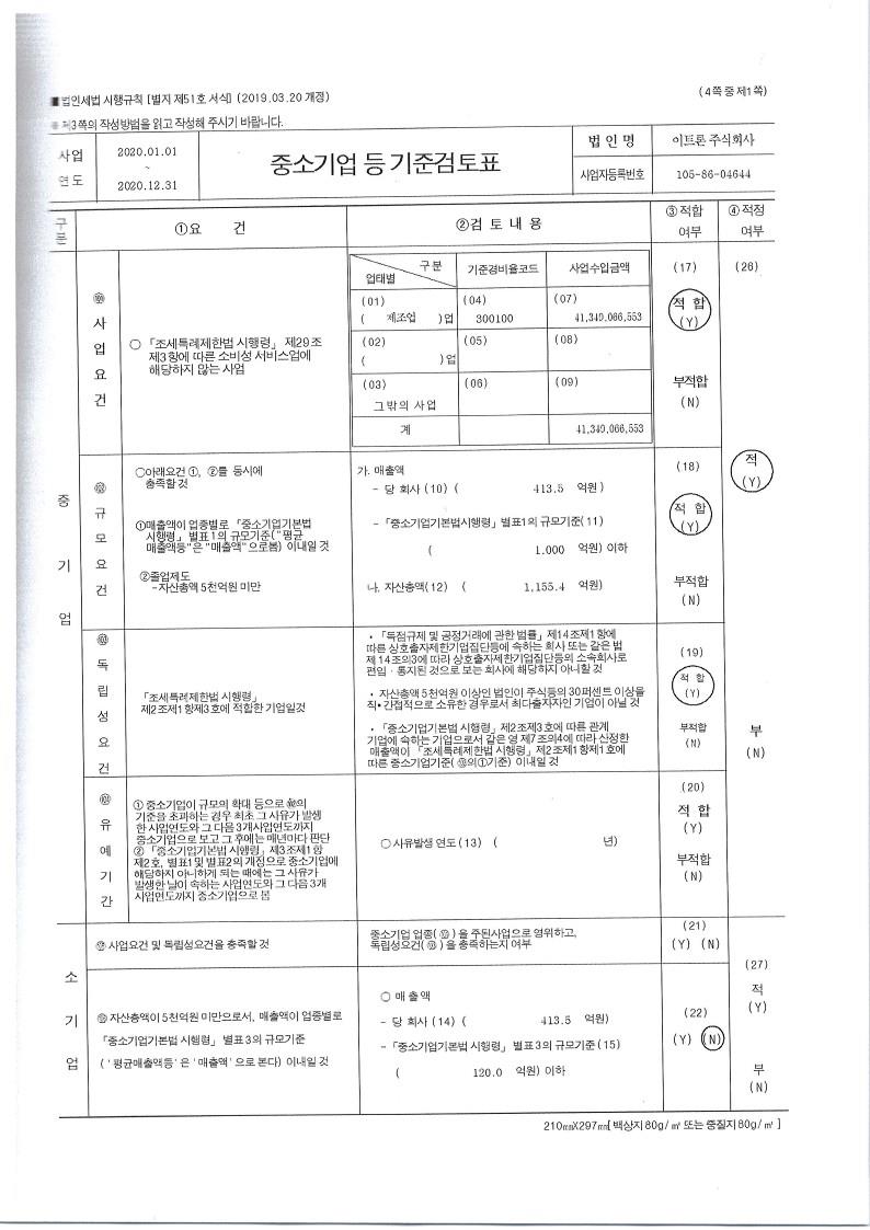 이미지: 중소기업기준검토표(2020.12.31)_1