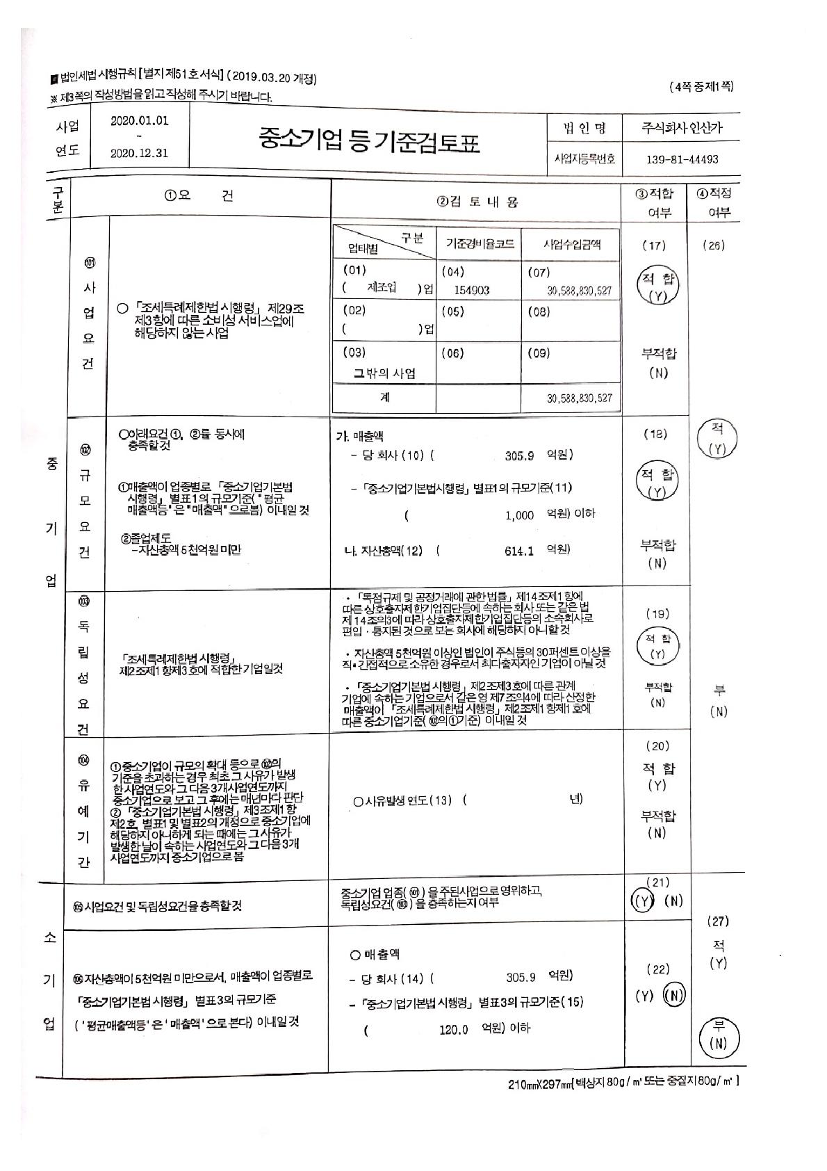 이미지: 중소기업등 기준검토표_1