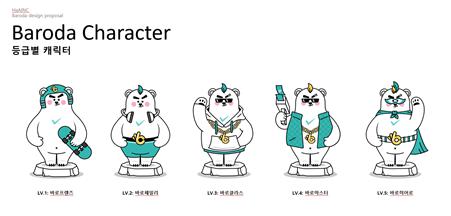 이미지: 바로-다 서비스를 통한 이모티콘 및 캐릭터 BIZ 확장 계획