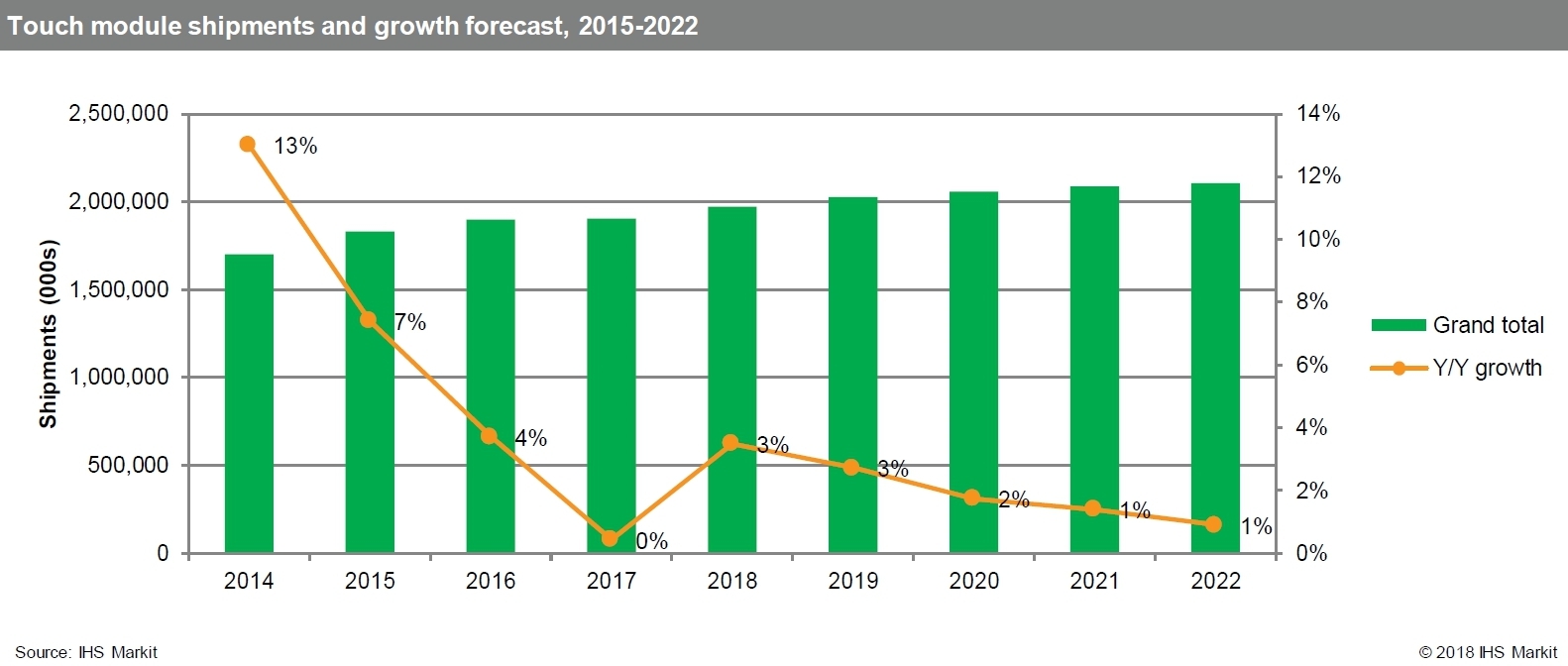 미래컴퍼니] 분기보고서(일반법인)