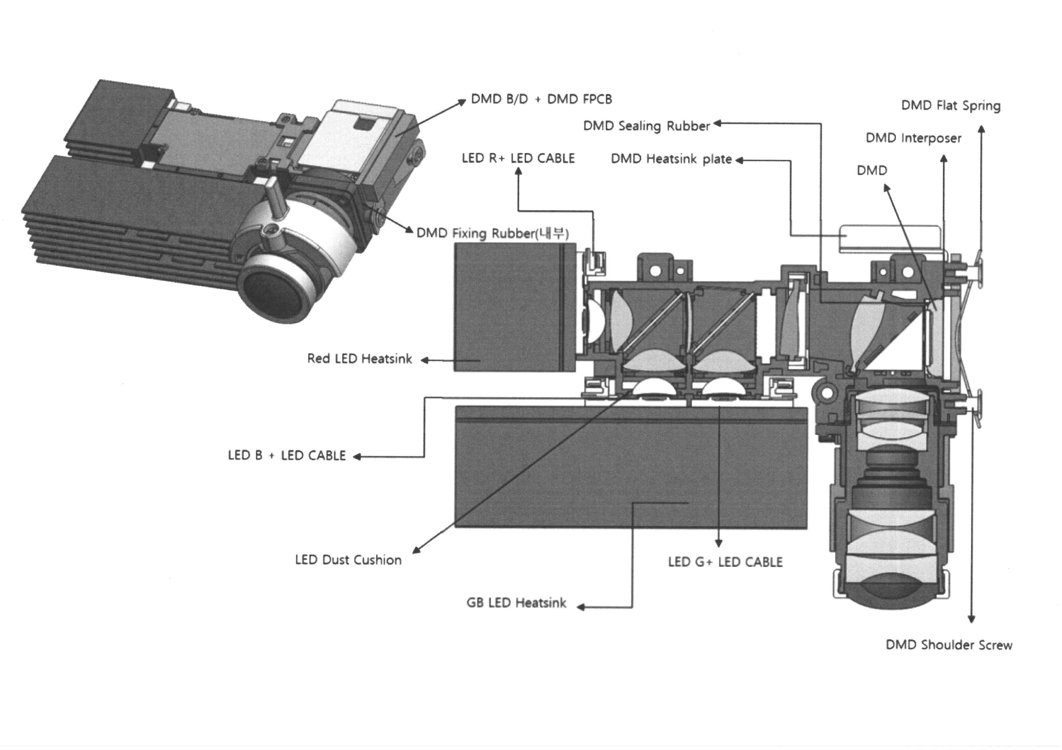 이미지: [프로젝터용 광학모듈 구성 예]