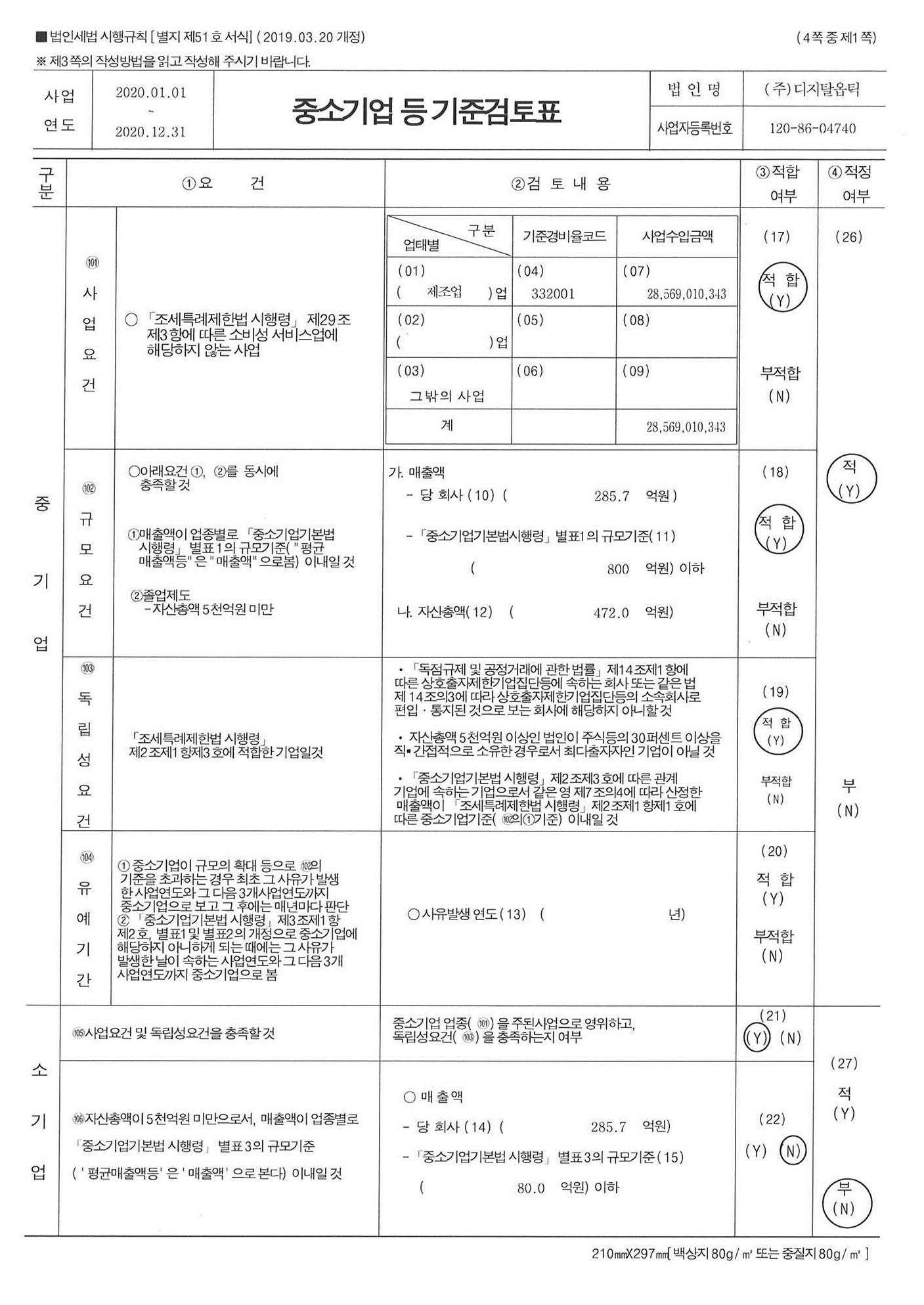 이미지: 중소기업기준표_01