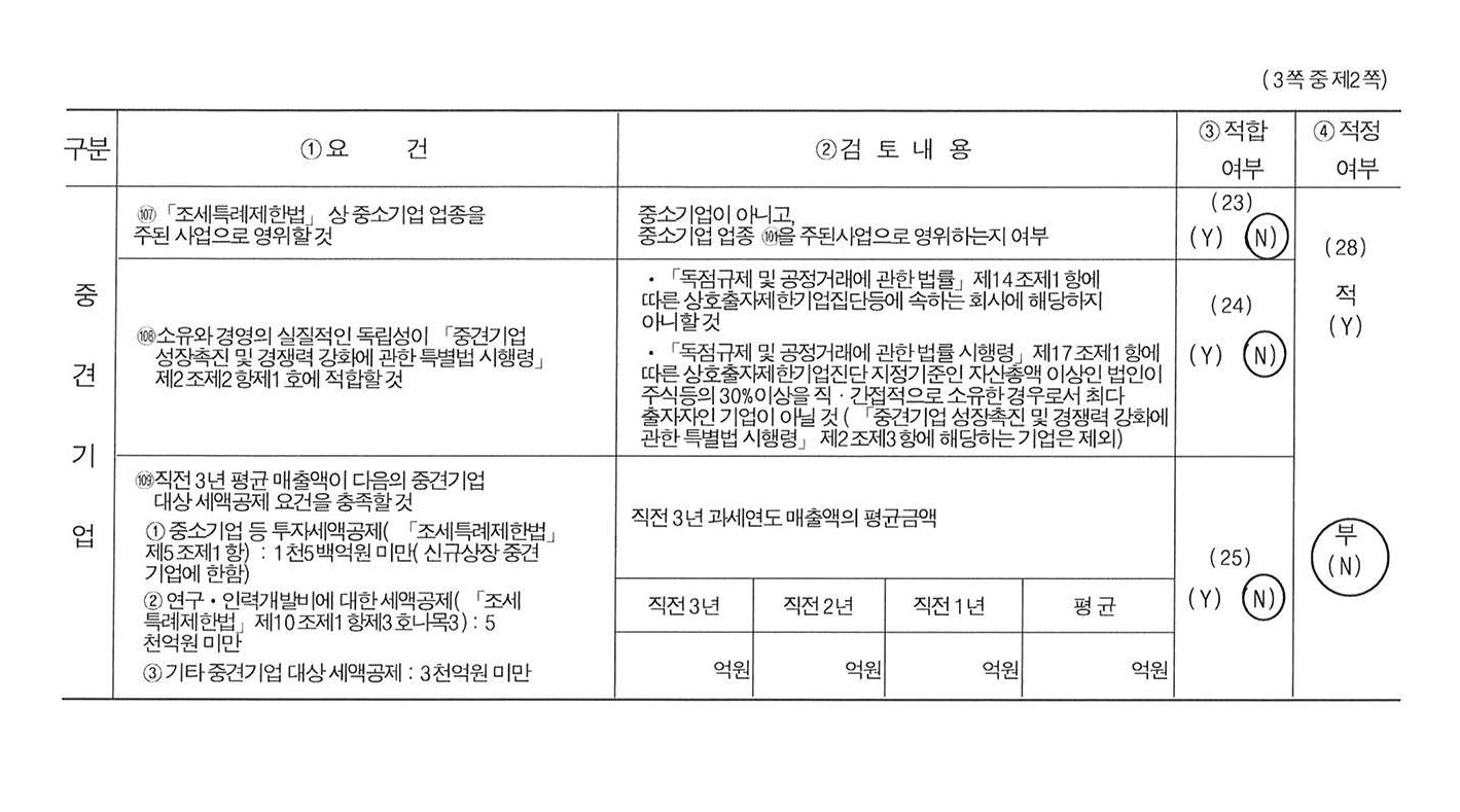 이미지: 중소기업기준표_02
