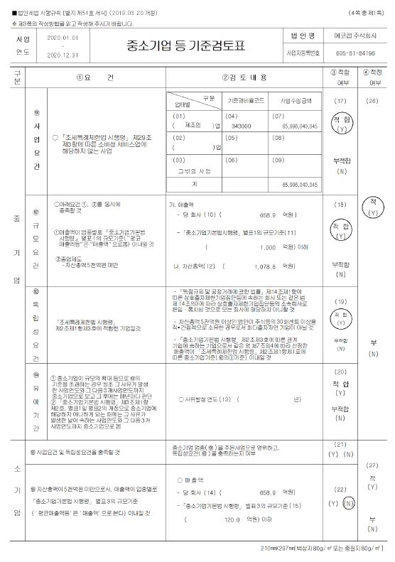 이미지: 중소기업 기준검토표