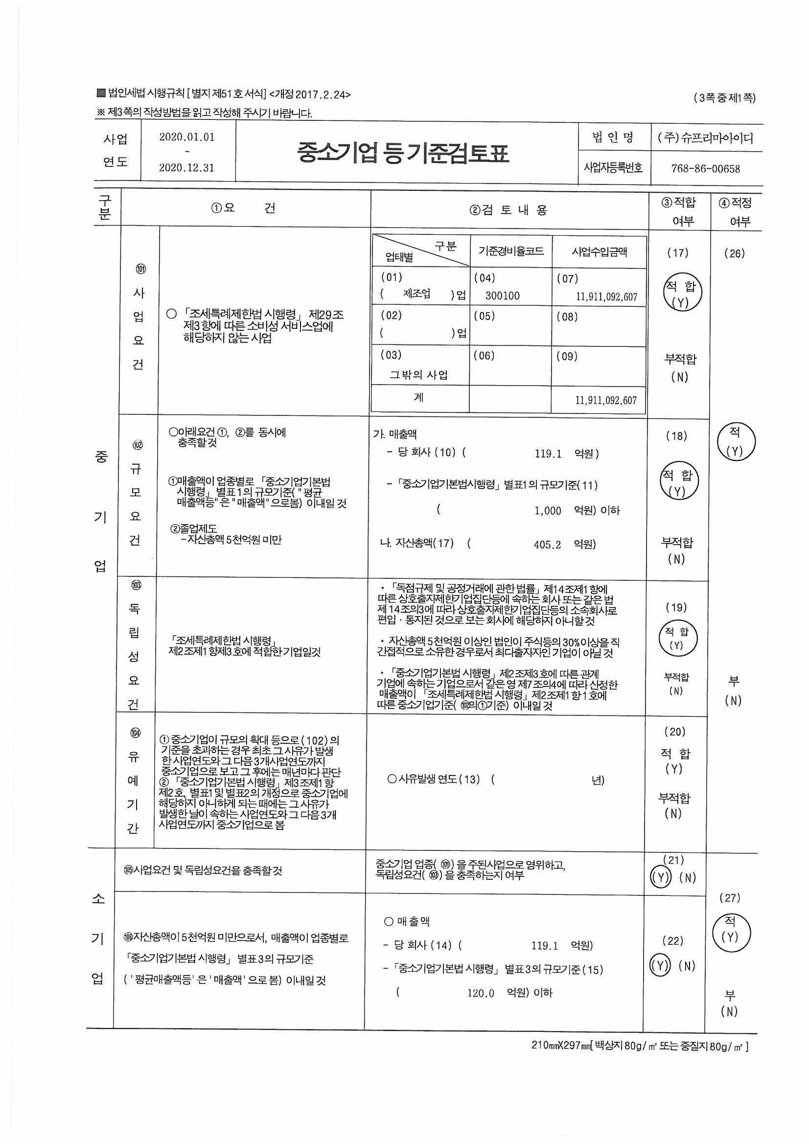 이미지: 중소기업 기준검토표 (1)