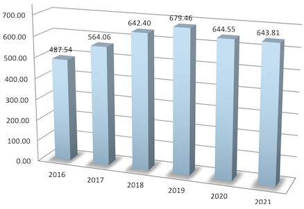 이미지: Global_National_eID_Card