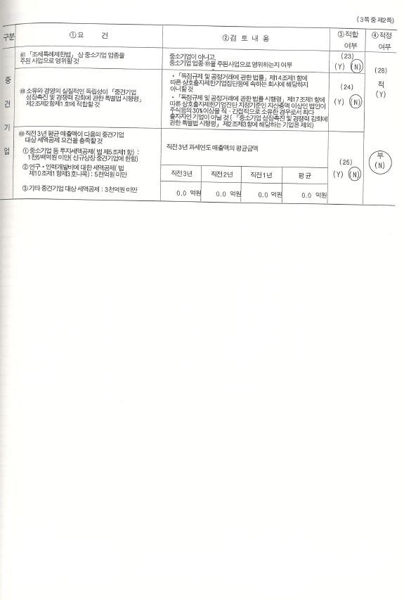 이미지: 중소기업기준검토표_2