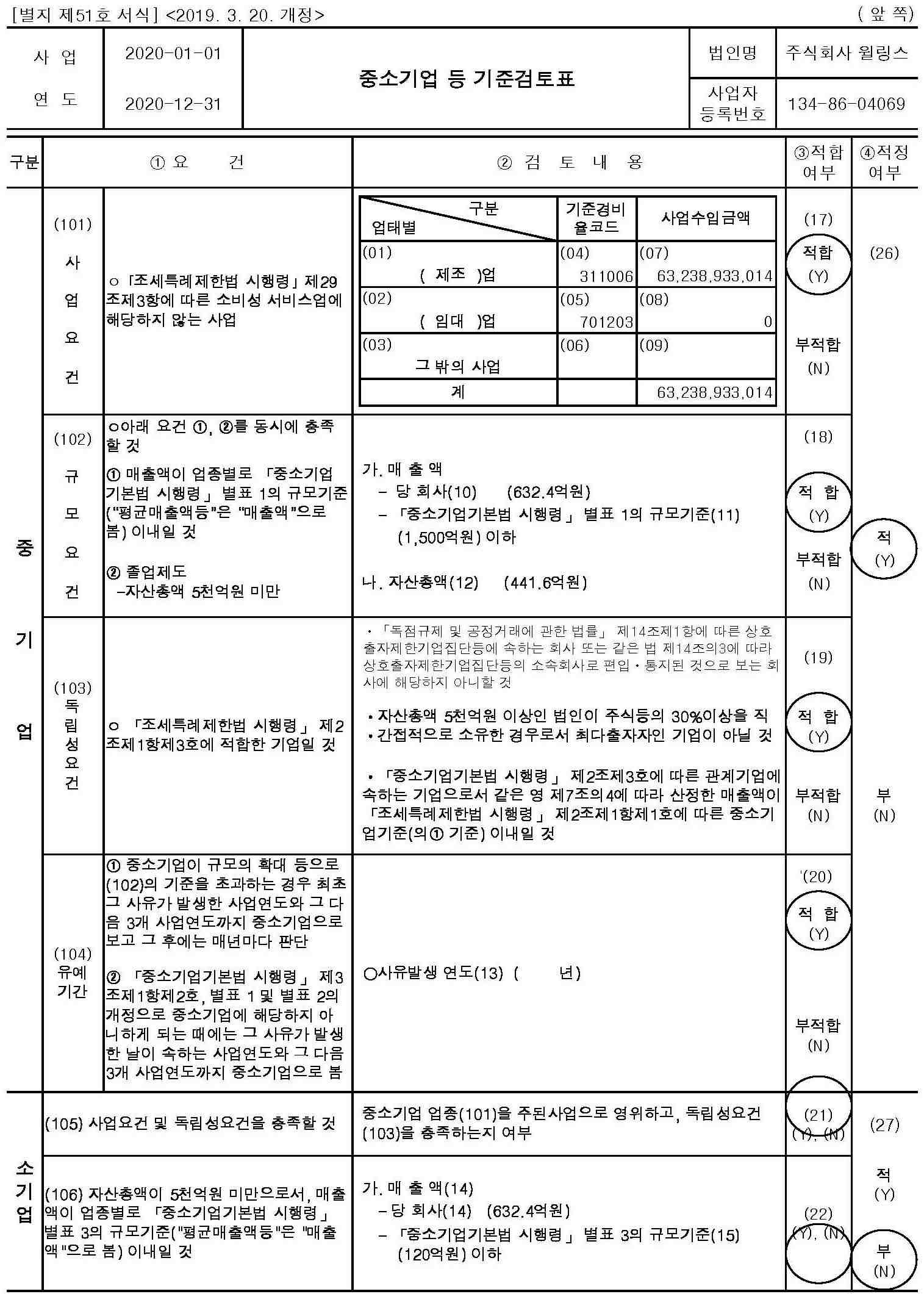 이미지: [중소기업기준검토표]