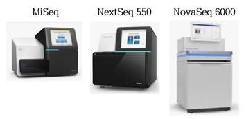 이미지: <차세대 염기서열 분석기(Next Generation Sequencer)>