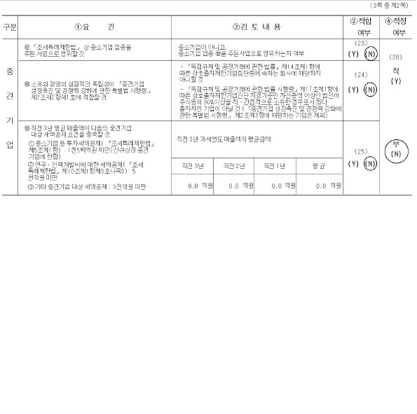이미지: 중소기업기준검토표_2