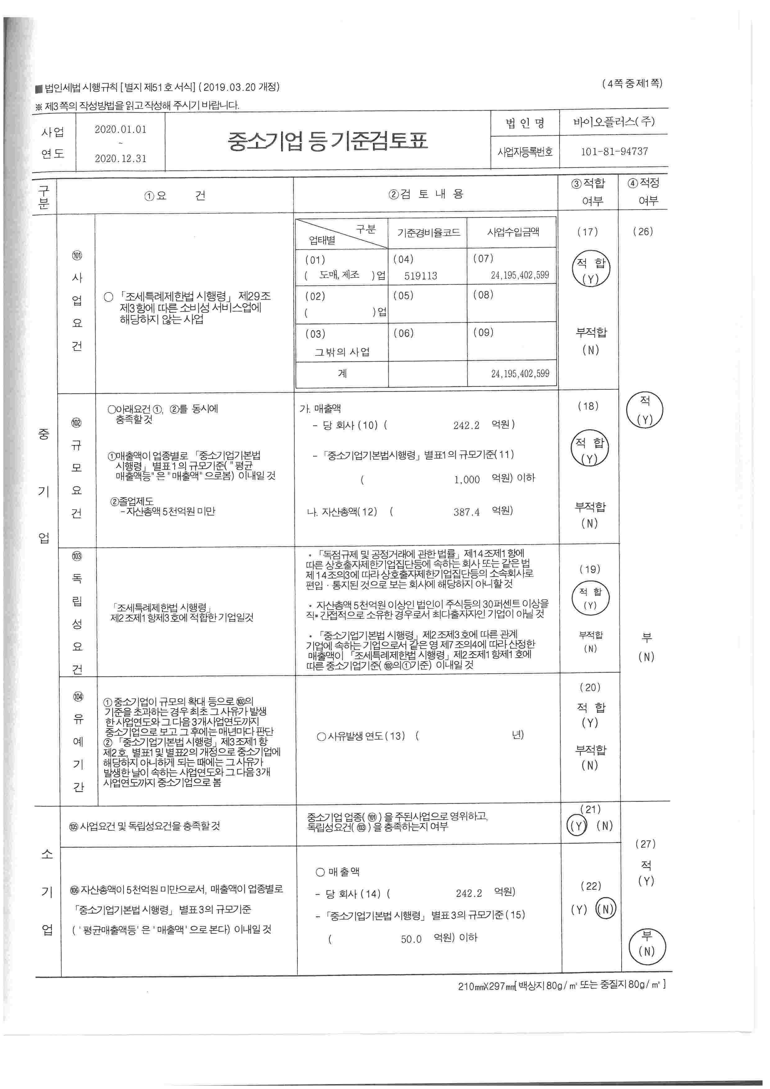 이미지: 중소기업기준 검토표1