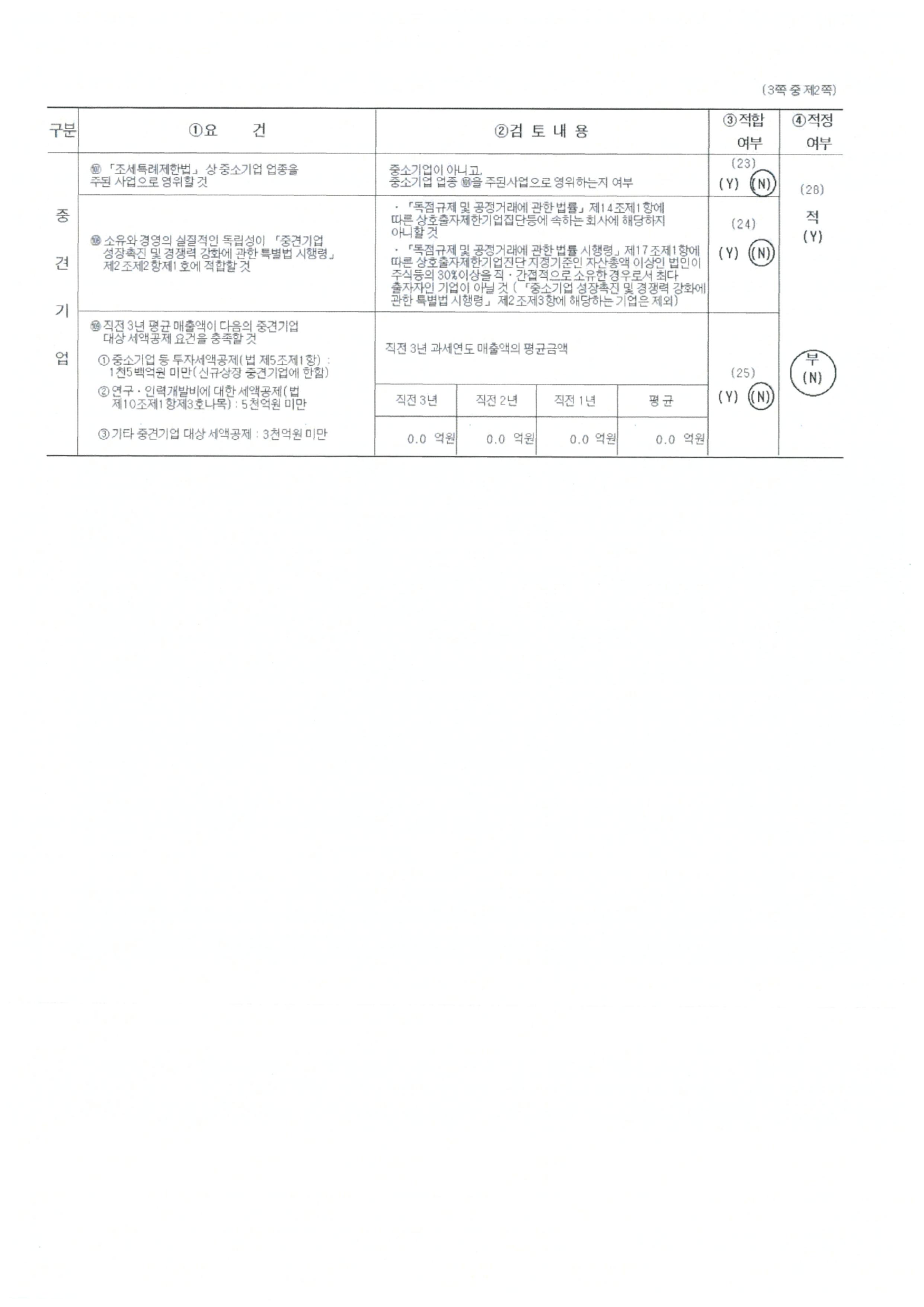 에프앤가이드] 분기보고서(일반법인)