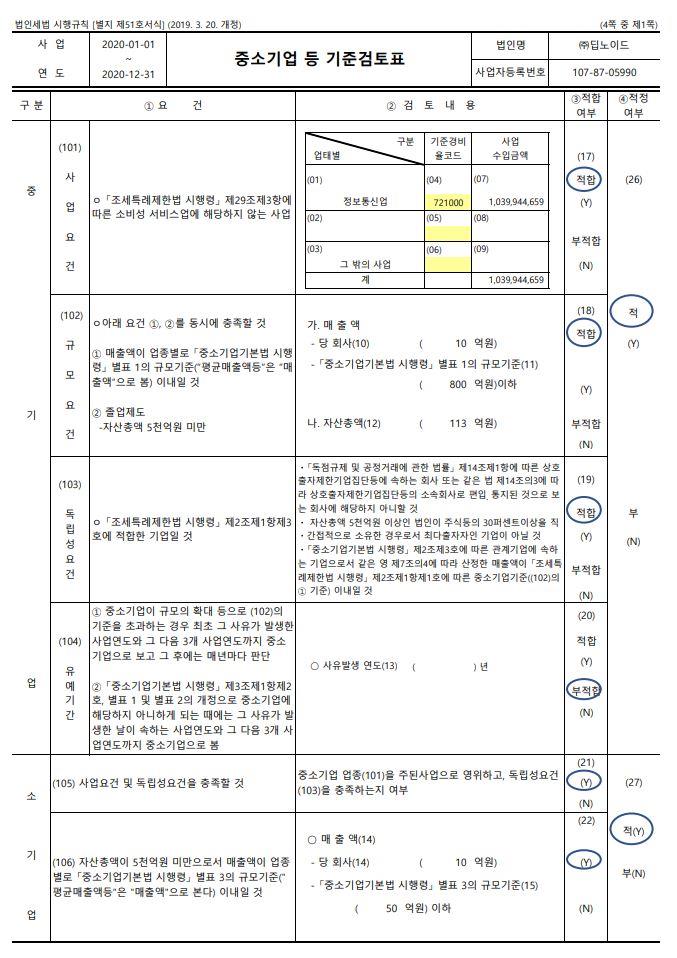 이미지: 중소기업기준 검토표_1