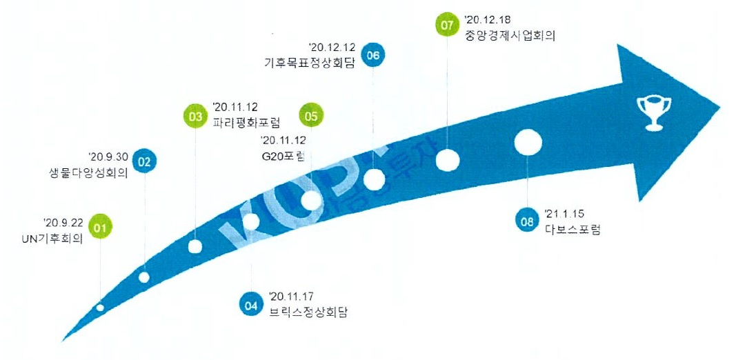 이미지: 시진핑 주석 언급