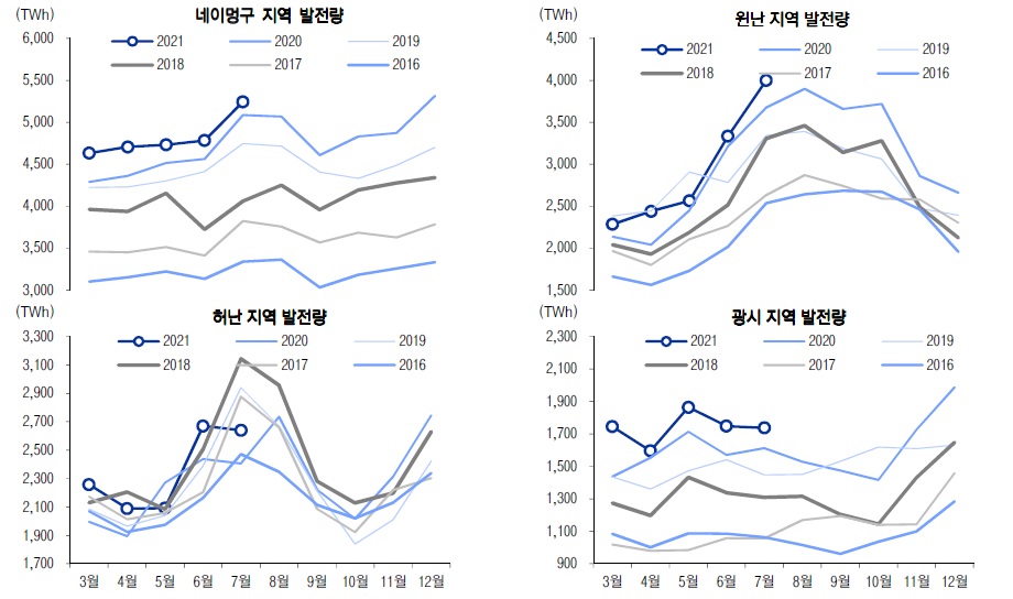 이미지: 주요 전력난 지역 현황