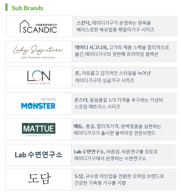 이미지: 서브 브랜드