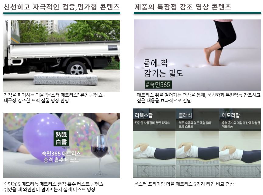 이미지: 유형별 컨텐츠커머스 유형1