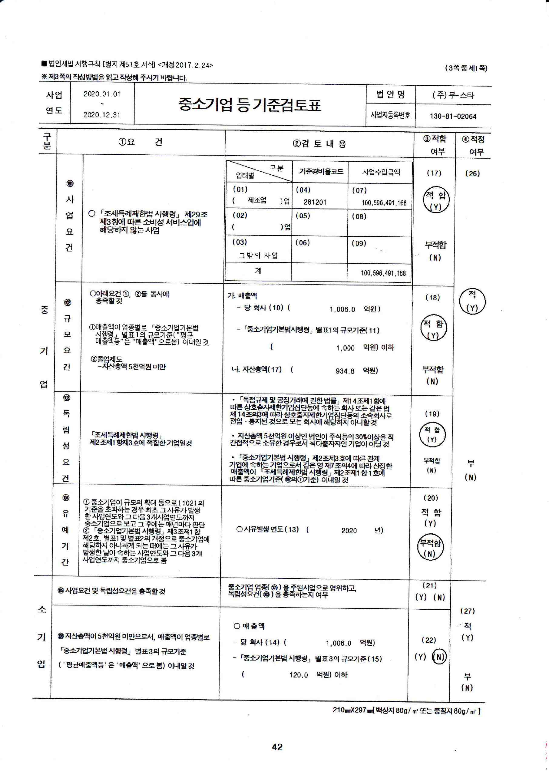 이미지: 중소기업기준검토표(2020년)2-1