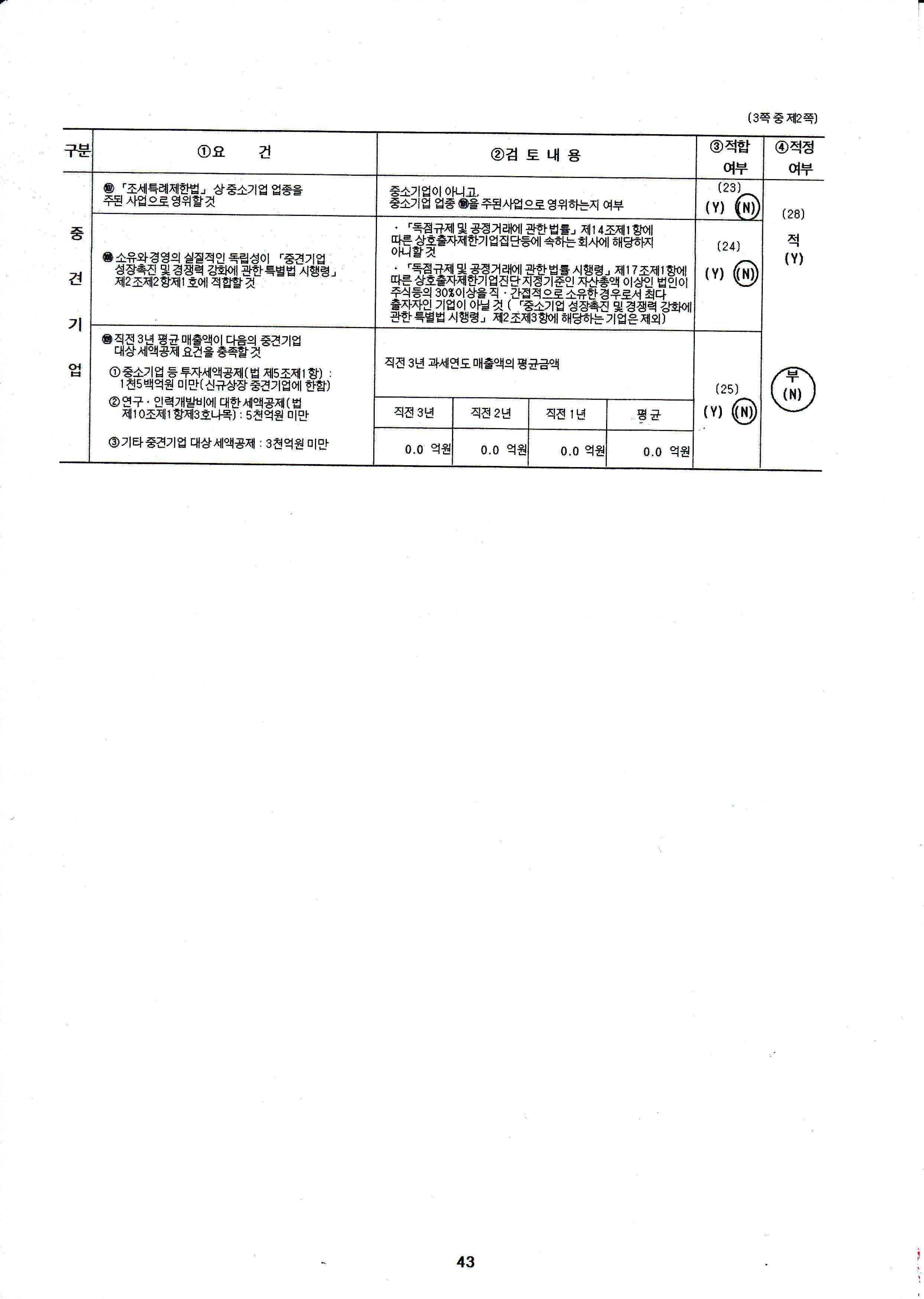 이미지: 중소기업기준검토표(2020년)2-2
