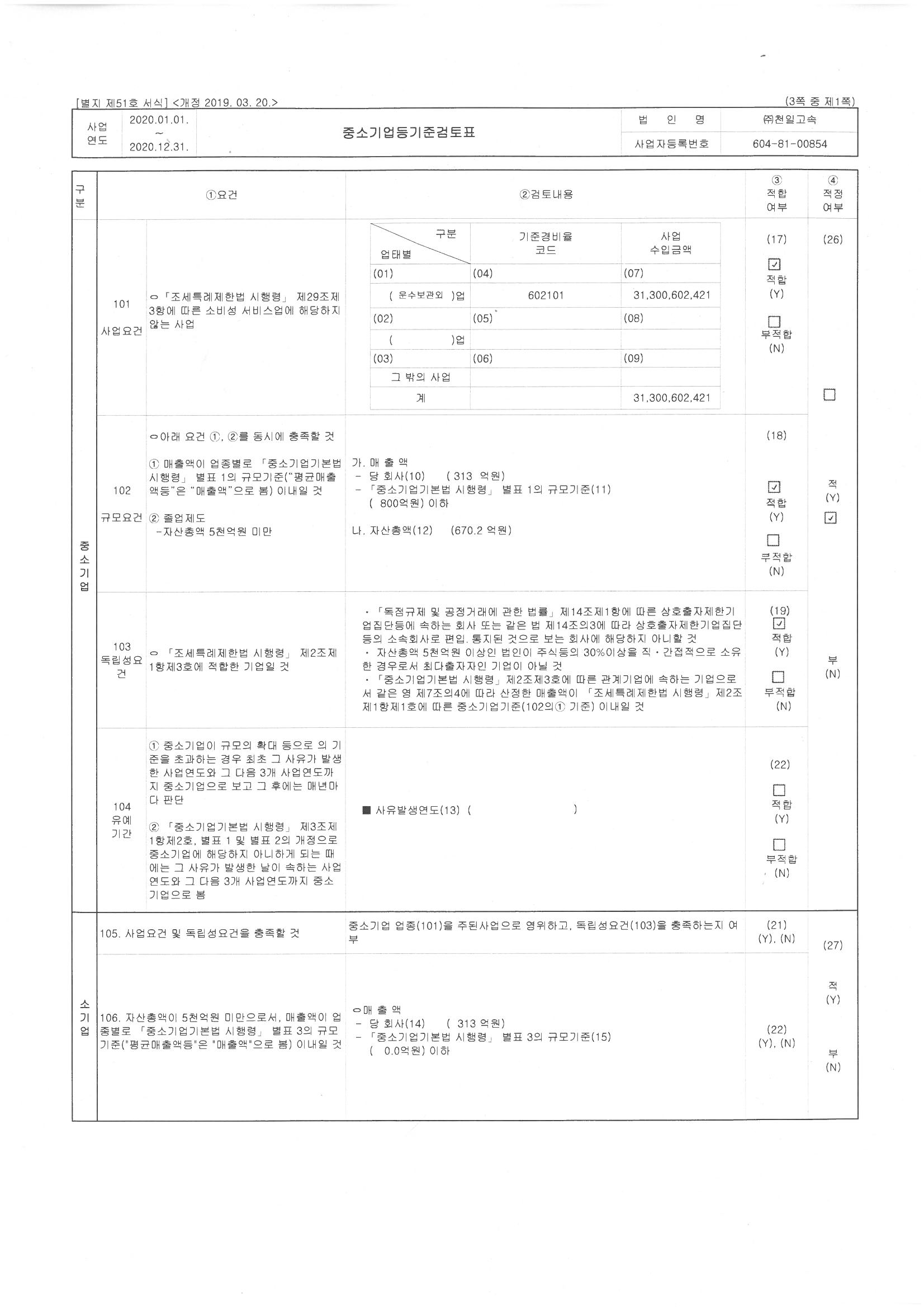 이미지: 중소기업기준검토표1