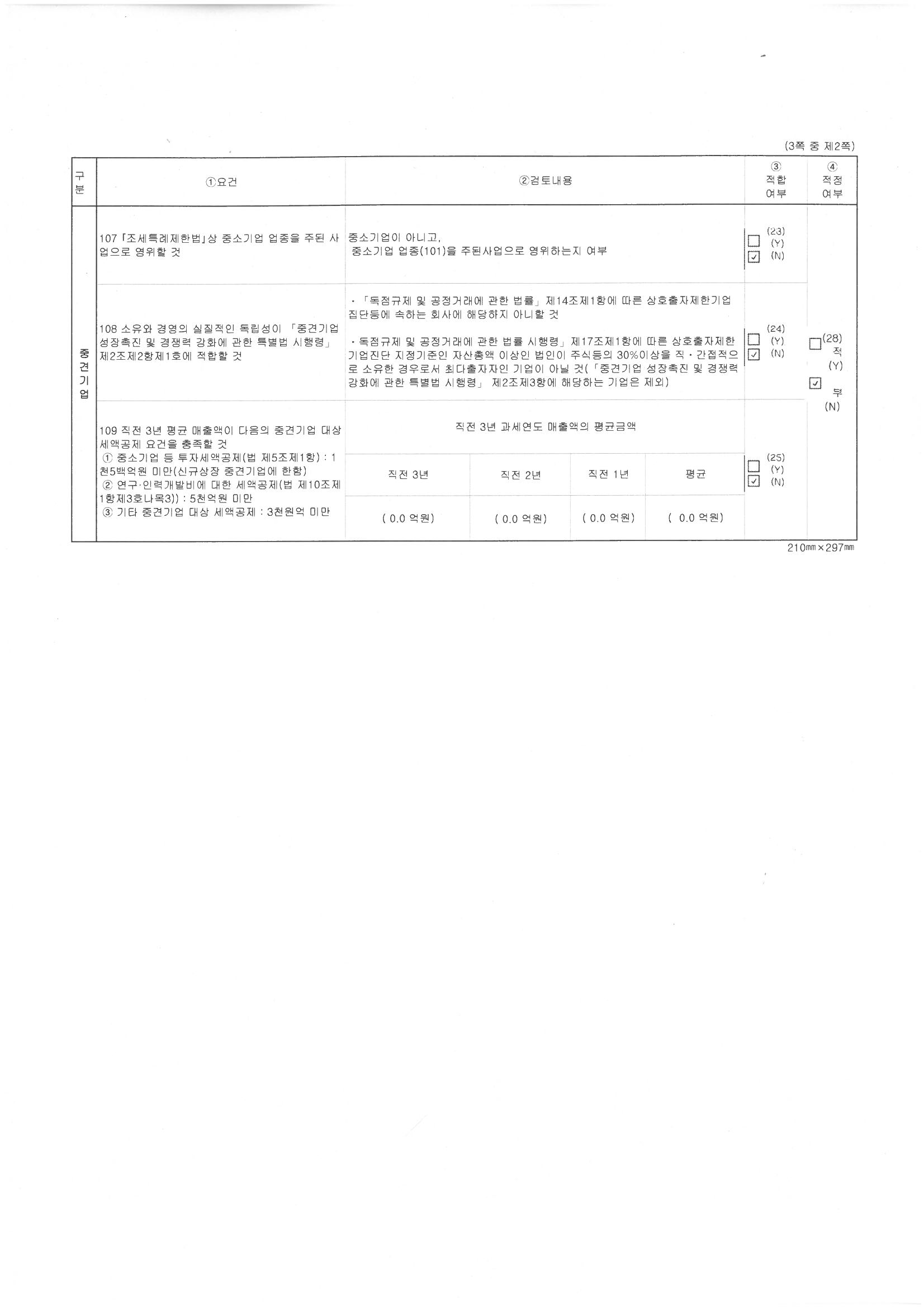 이미지: 중소기업기준검토표2