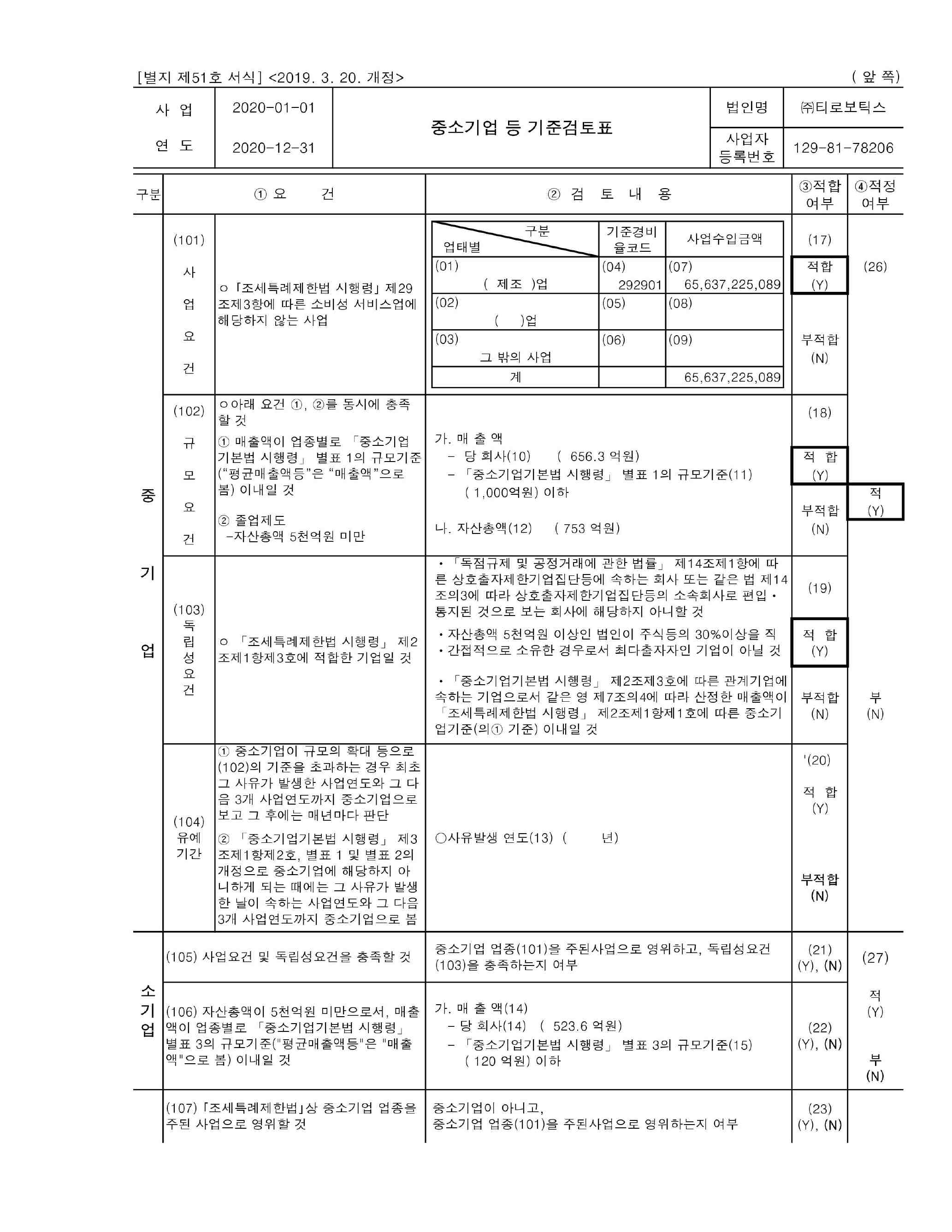 이미지: 중소기업기준검토표_1