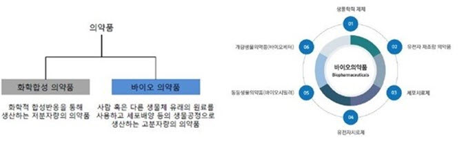이미지: 보고서 자료
