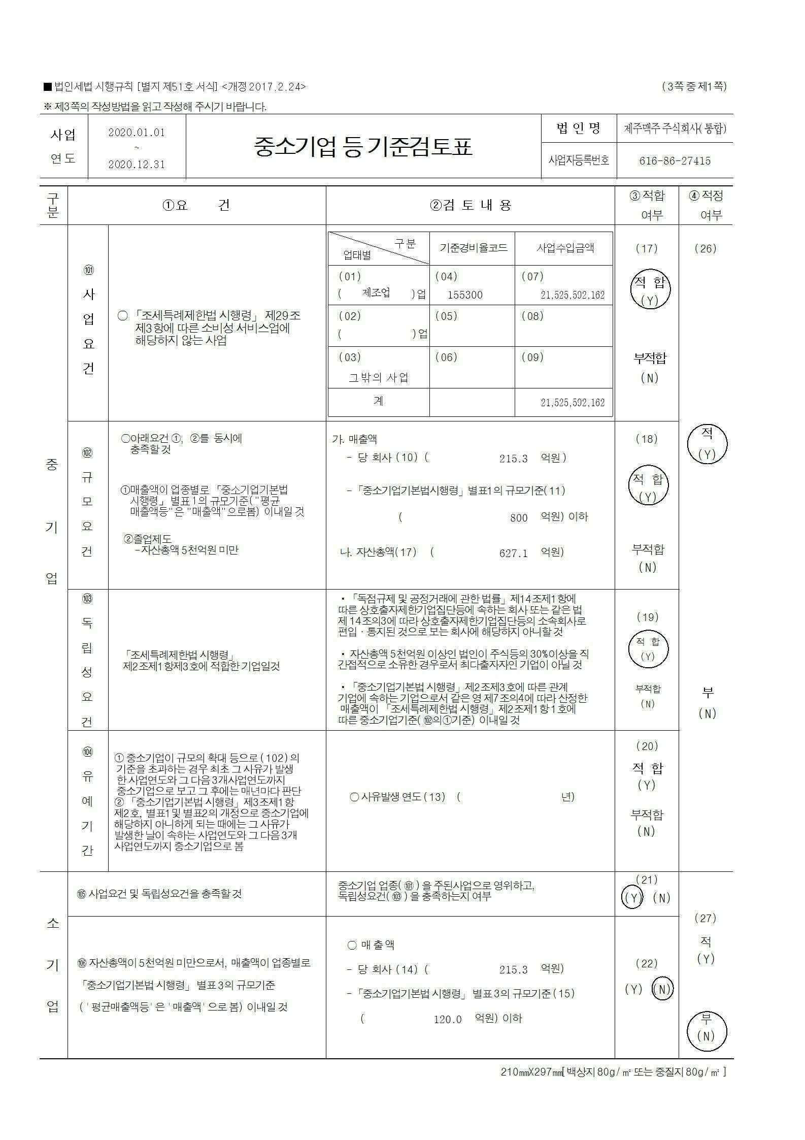 이미지: 중소기업기준 검토표