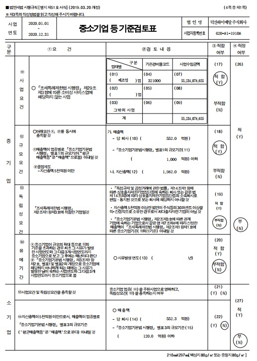 이미지: 중소기업 등 기준검토표