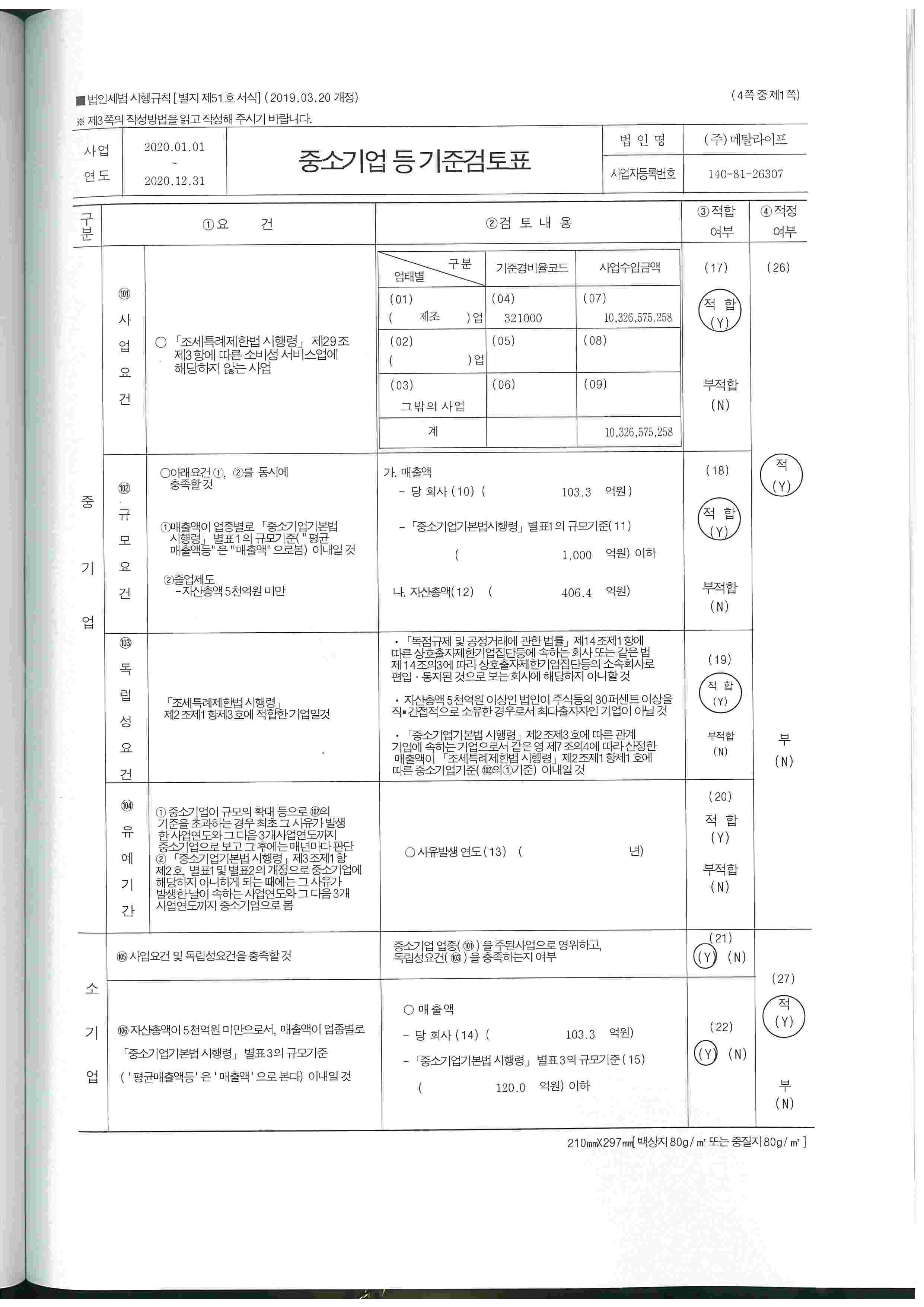 이미지: 중소기업 등 기준검토표1