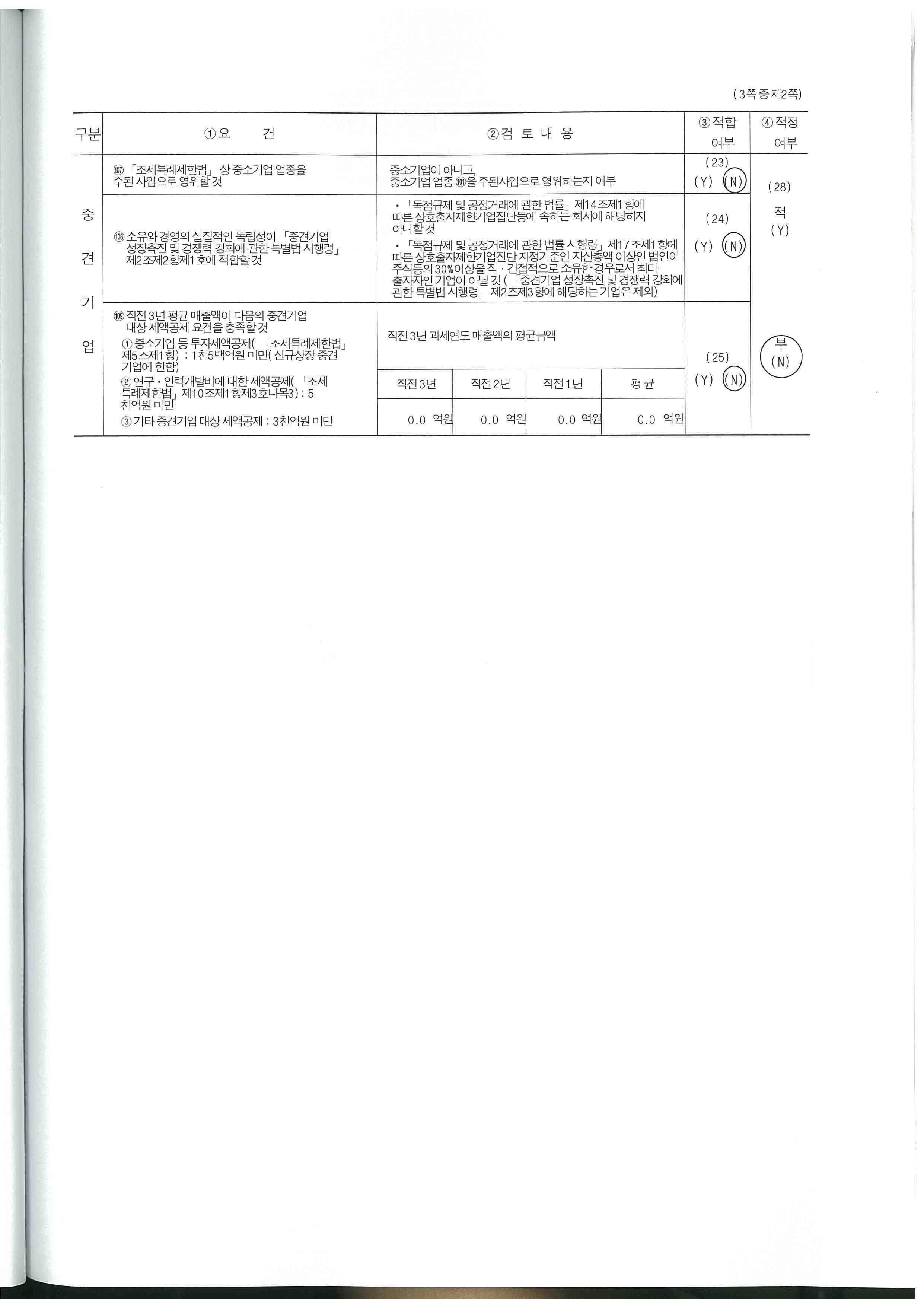 이미지: 중소기업 등 기준검토표2