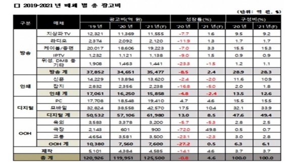 이미지: 7. 기타참고사항_유니