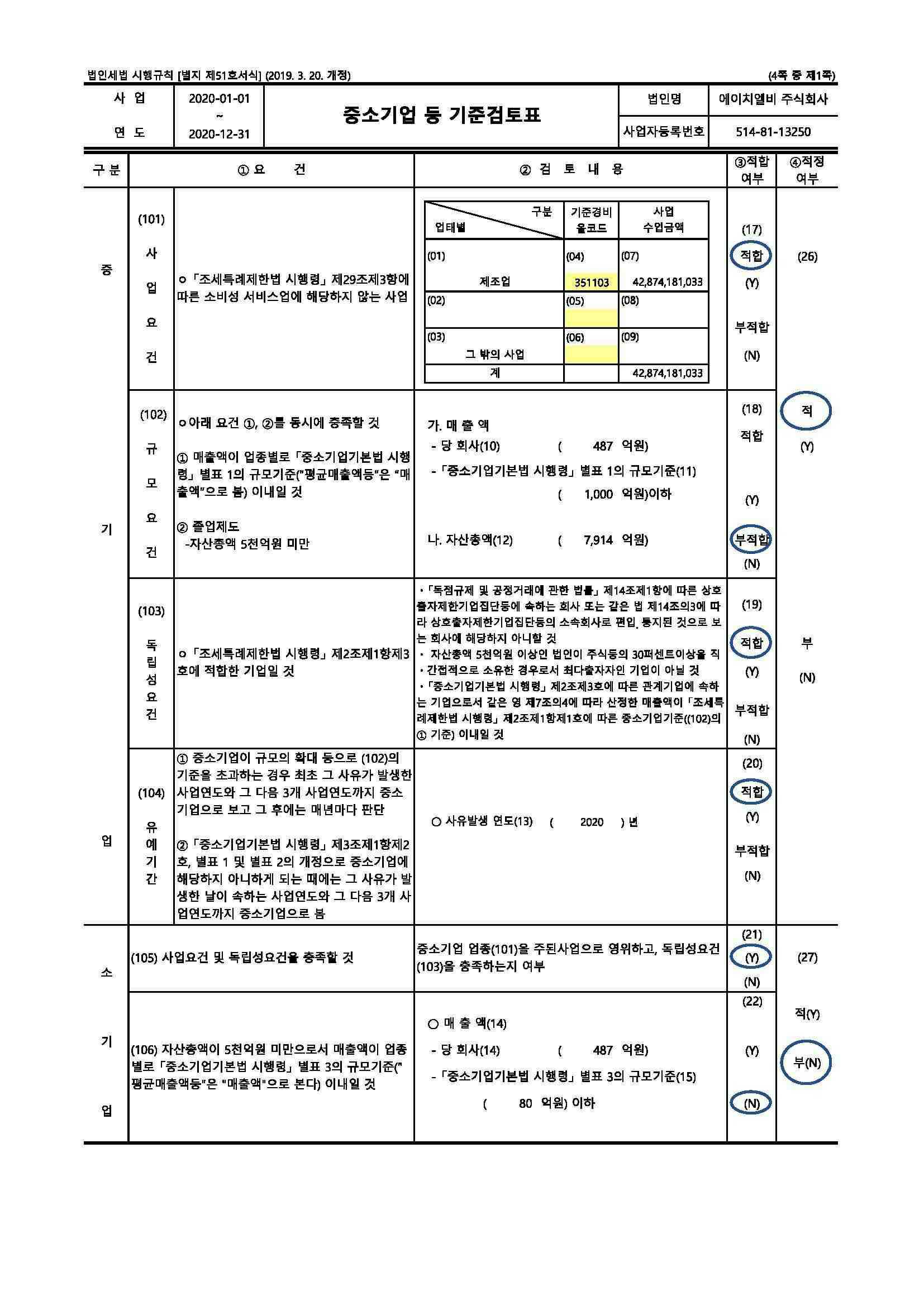 이미지: 중소기업 기준검토표 2020_페이지_1