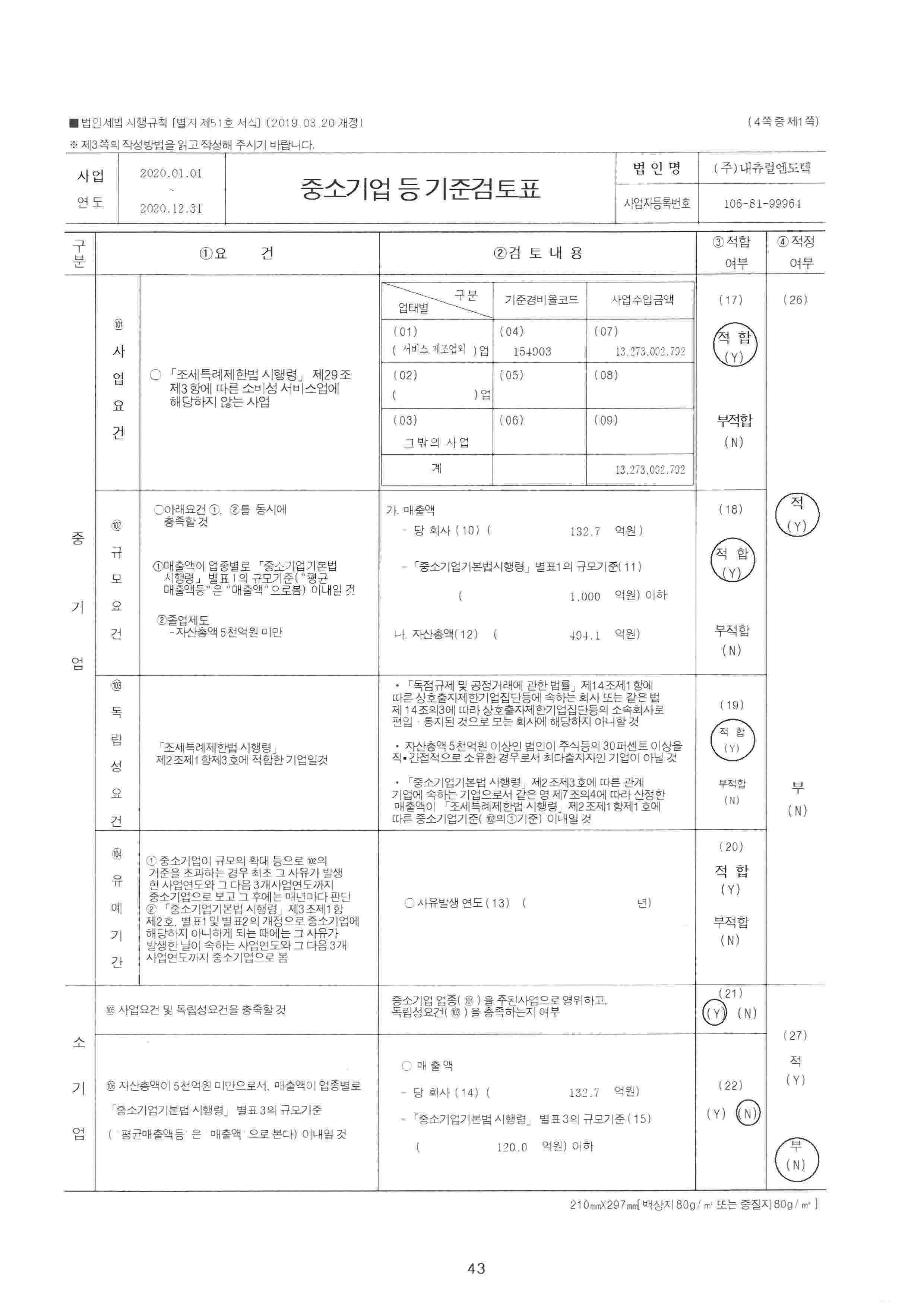 이미지: 중소기업 등 기준 검토표1