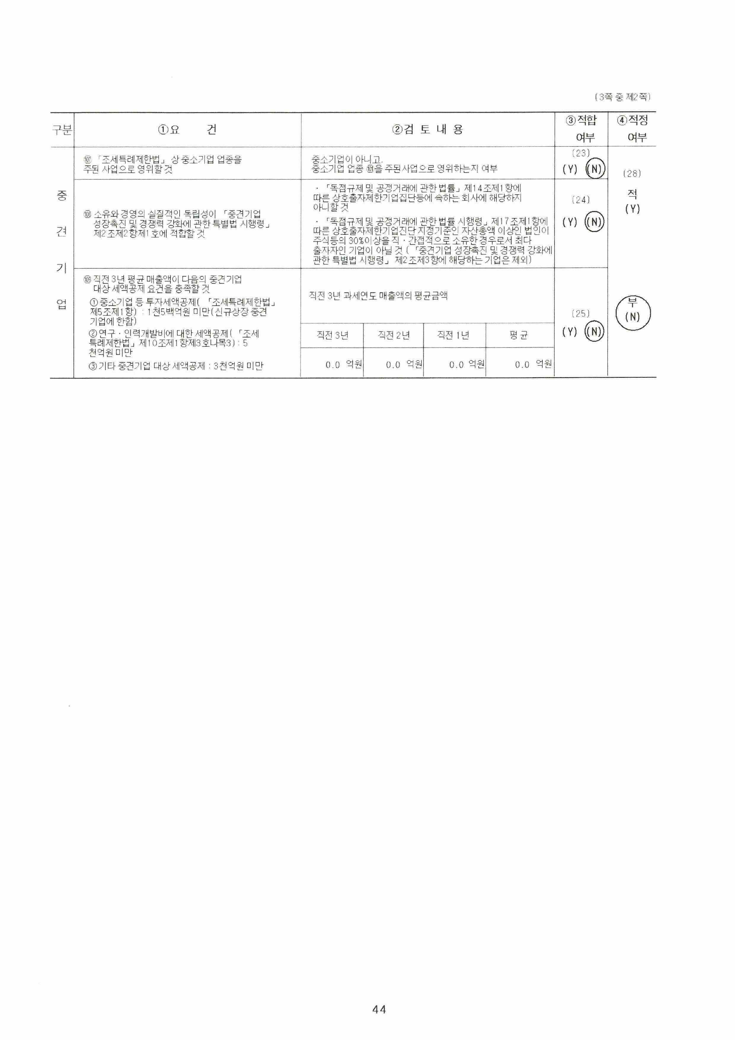 이미지: 중소기업 등 기준 검토표2