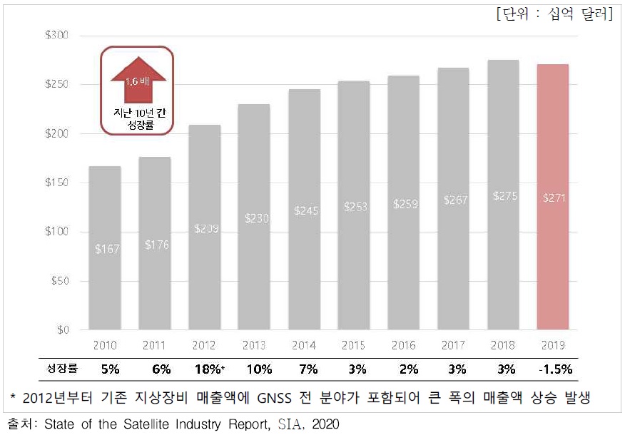 이미지: 2