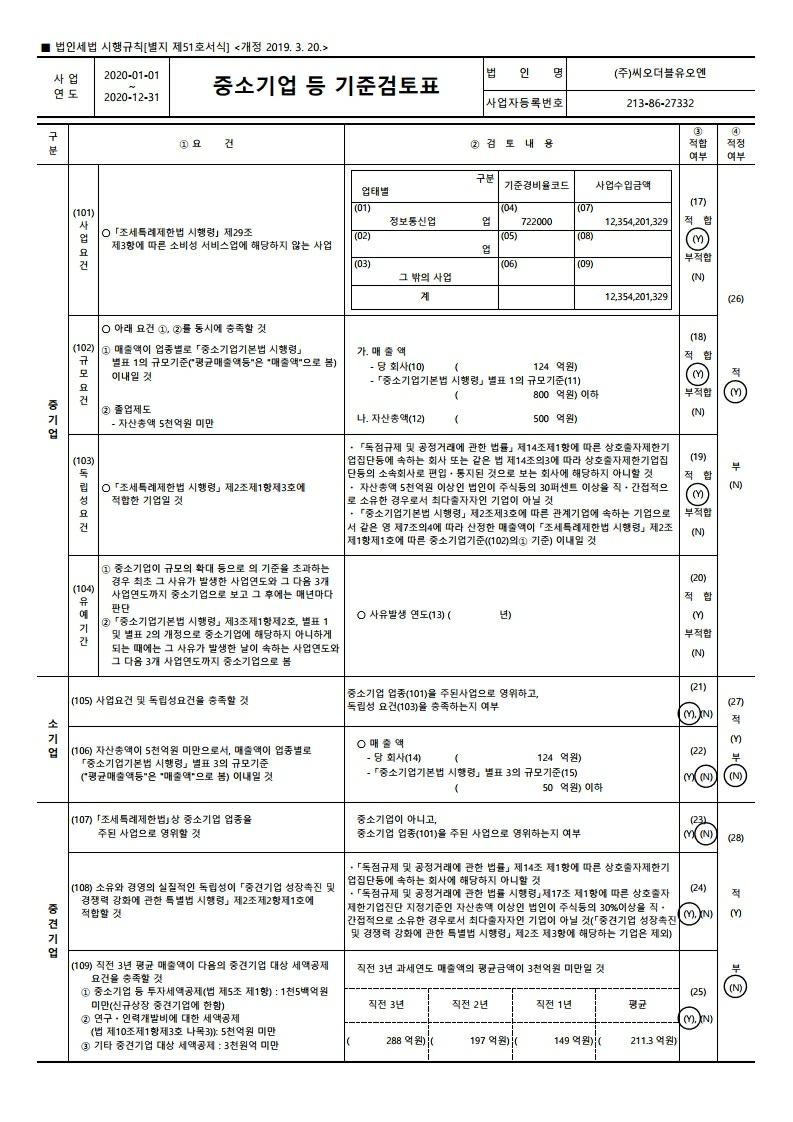 이미지: 중소기업등기준검토표(2020)