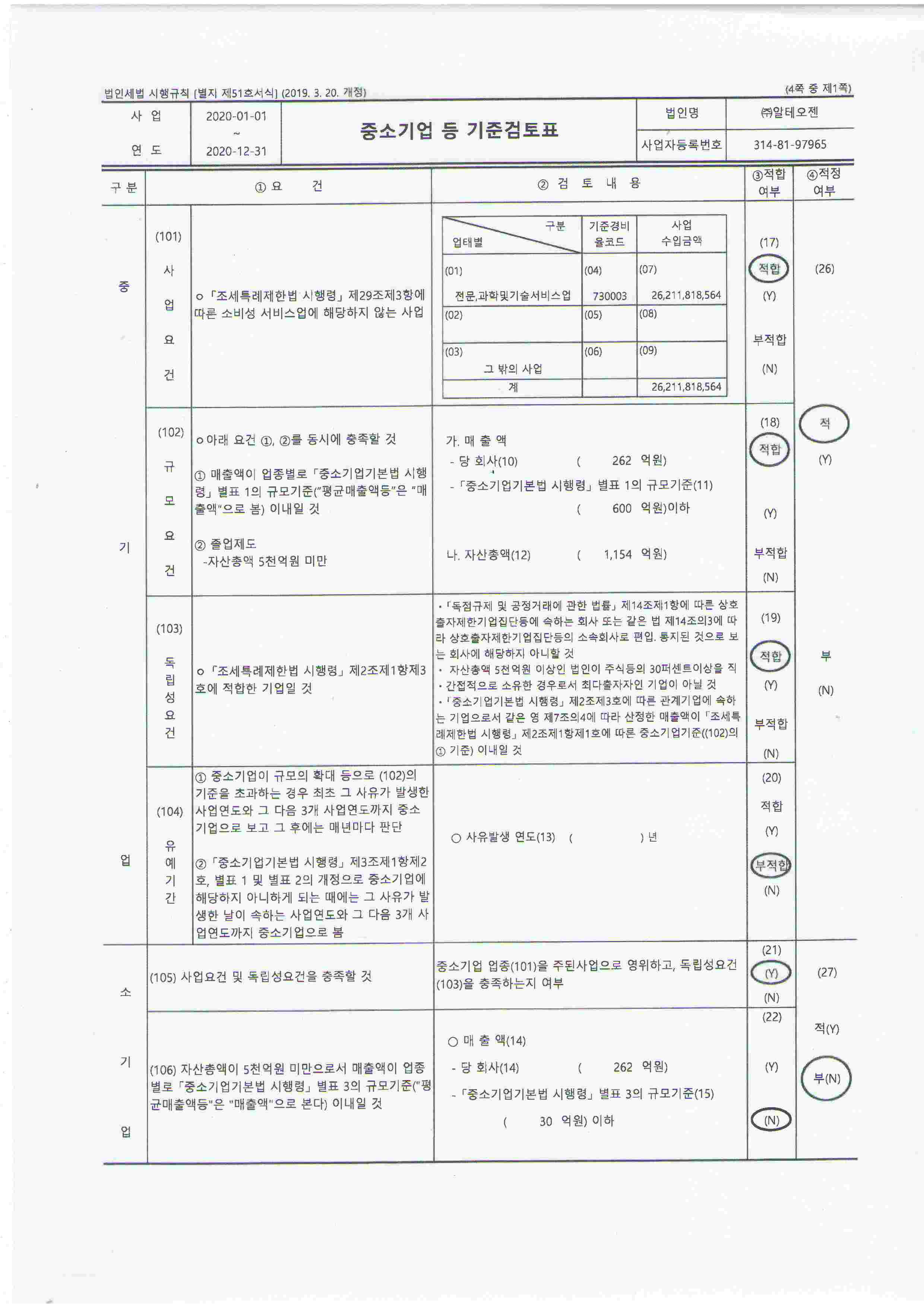 이미지: 중소기업기준검토표-1