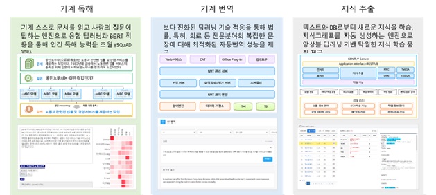 이미지: AI Suite 핵심적 기능 2