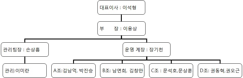 이미지: 대성환경에너지