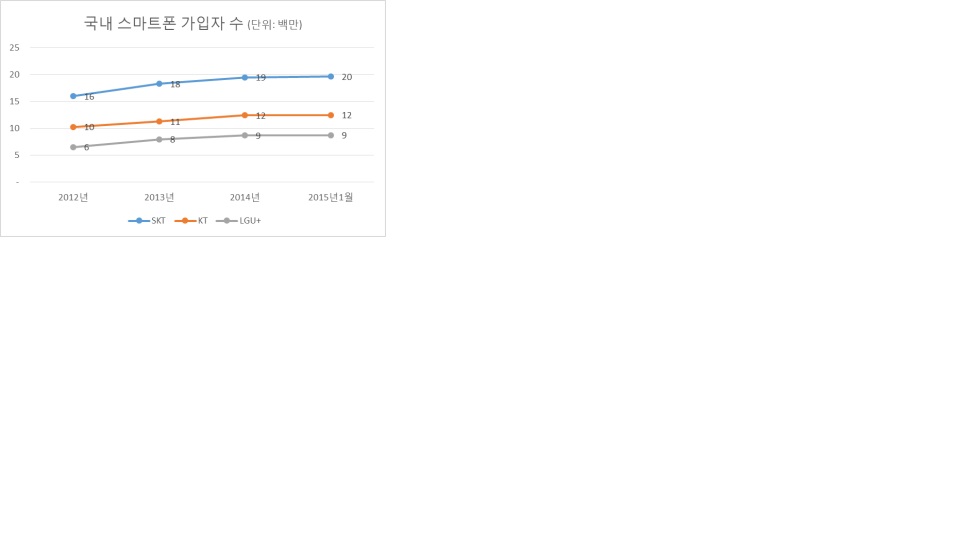 이미지: 4