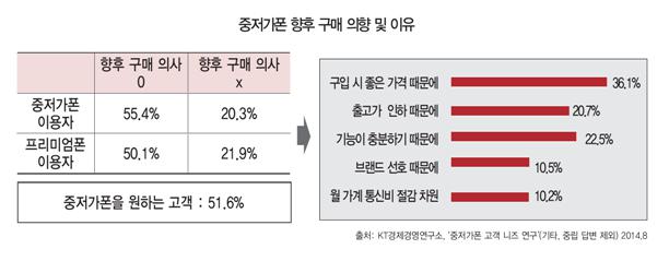 이미지: 12