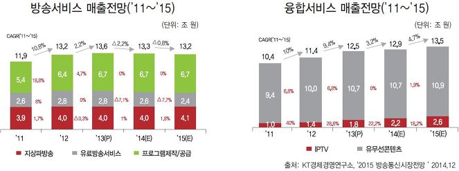 이미지: 13