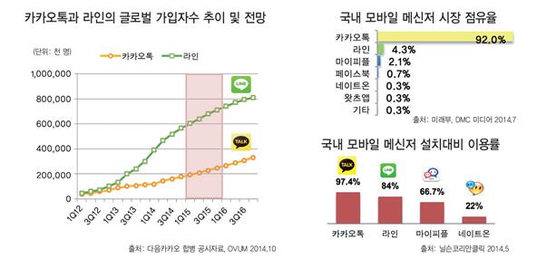 이미지: 14