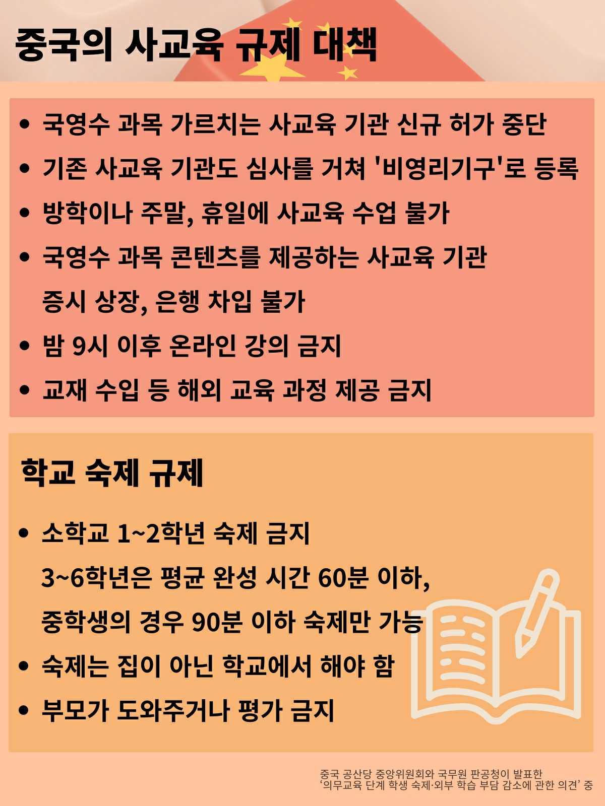 이미지: 사교육 금지