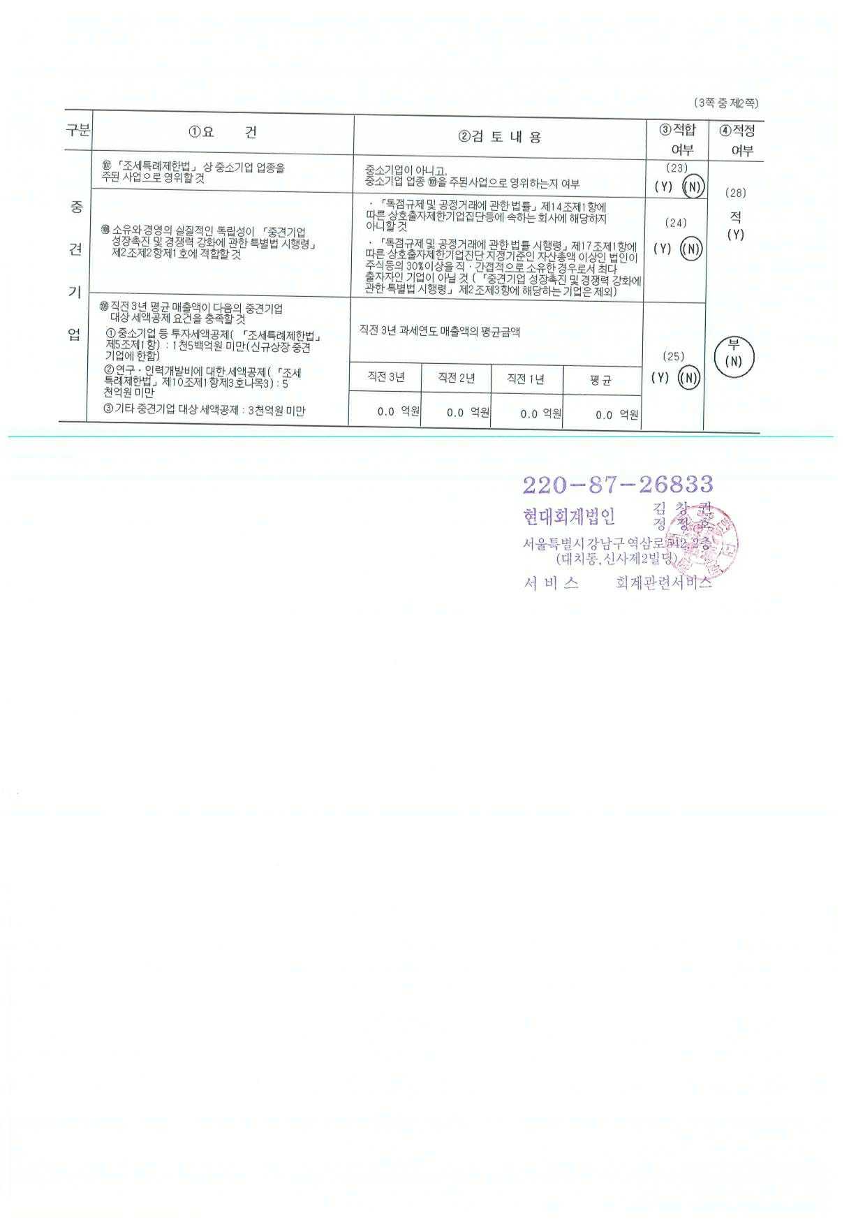 이미지: 중소기업기준검토표_2