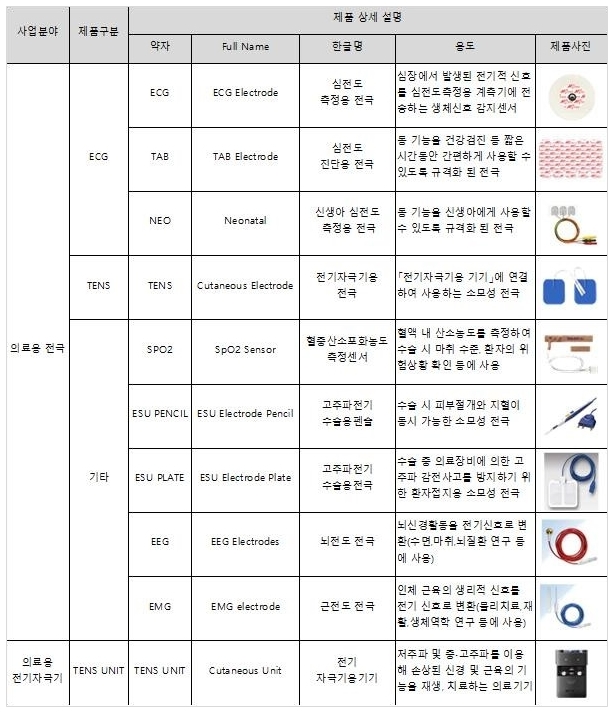 이미지: 제품설명