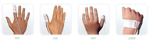 이미지: 혈중산소포화도 측정센서 사용 예시