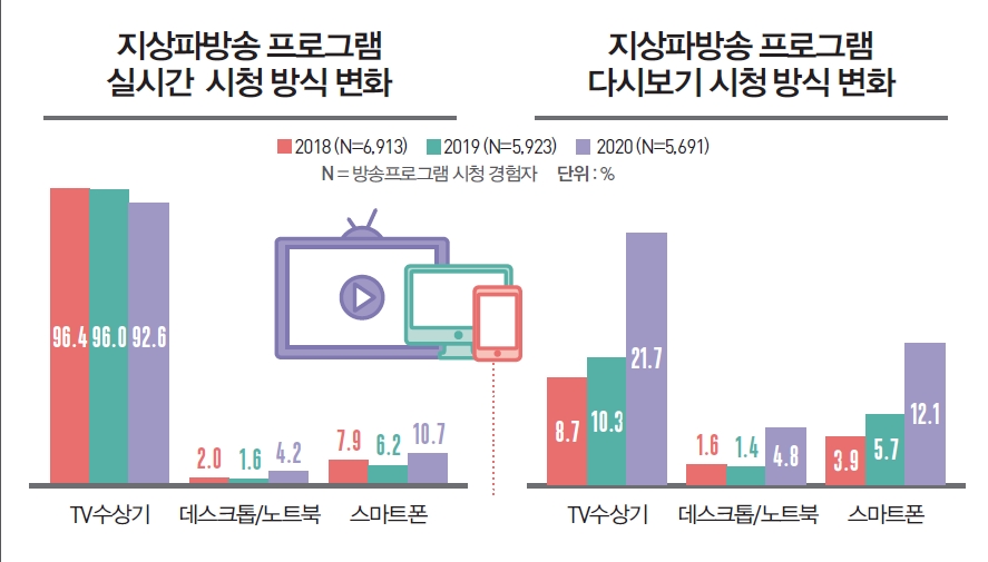 이미지: 래몽래인_신고서_위험_1